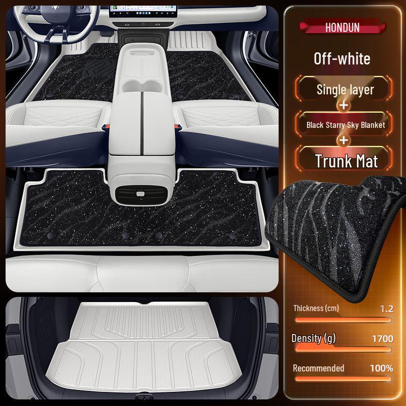TPE Floor Mats for 2025 BAIC Jihu T1 - New Model Interior Car Accessories Carpet