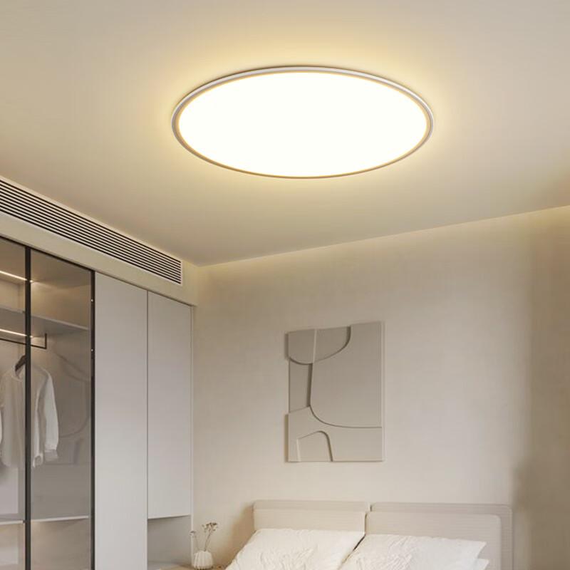 Xuanyong Ultra-thin Round LED Ceiling Light