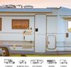 Rv Class C Door Deadbolt Lock Latch Motorhome Camper Outdoor Lock Travel Trailer Truck Caravan Entry Compact Rv Lock