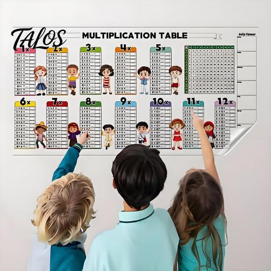 Wall-mounted Math Board Dry Erase Color Multiplication Table for Kids Reusable Colorful Chart Walls Doors Chalkboards Home Learning Tool
