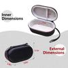 LTGEM EVA Hard Case for Razer Viper V2 Pro Super Speed Wireless Gaming Mouse Travel Organizer