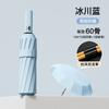 Extra-Large Manual Umbrella Extra-Wide Extra-Thick Reinforced All-Weather Umbrella for Women—Folding Sunshade