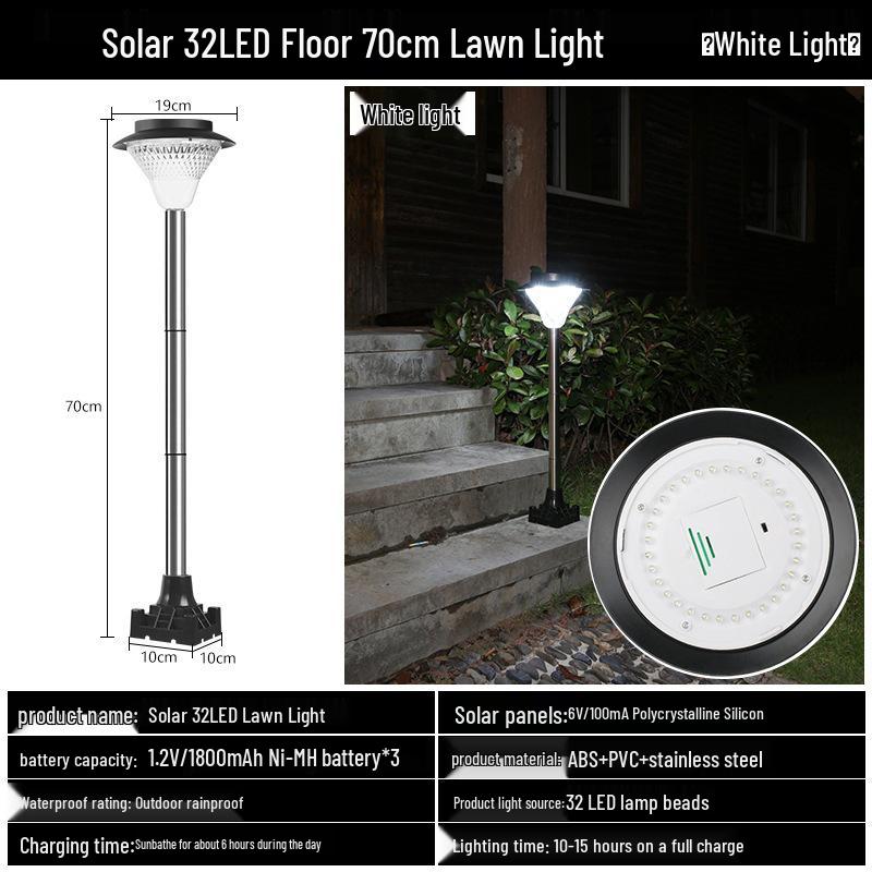 Ultra-Bright Waterproof Solar Lights for Gardens, Villas, Corridors, and Streets