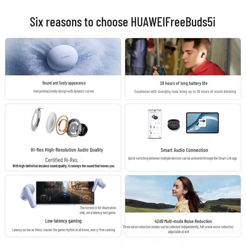 HUAWEI FreeBuds 5i True Wireless Bluetooth Earphones