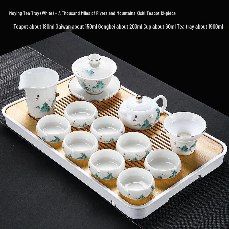 

Dehua White Porcelain Kung Fu Tea Set