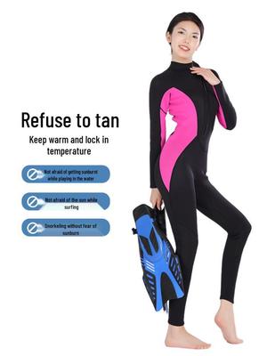 Surfen & Tauchen – Neoprenanzüge