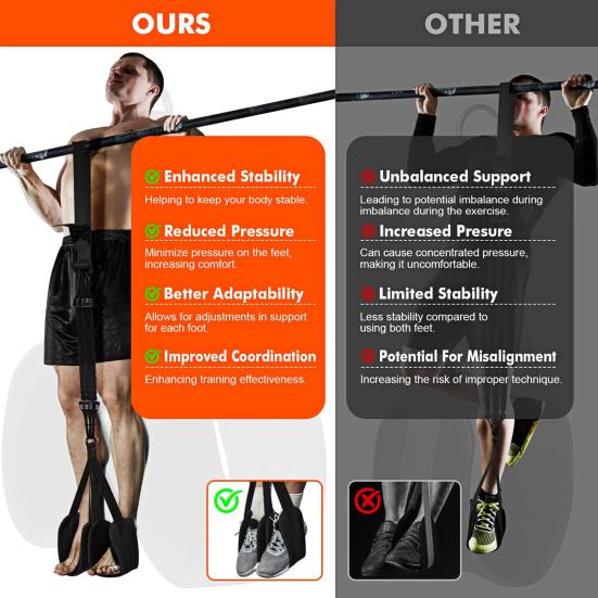 Pull-Up Assistance Band Length Adjustable Muscle Training 75-225LBS Heavy Duty Resistance Band