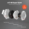 4" to 4.5" Radon Mitigation Fan System Kit Quiet 190 CFM Inline Duct Fan