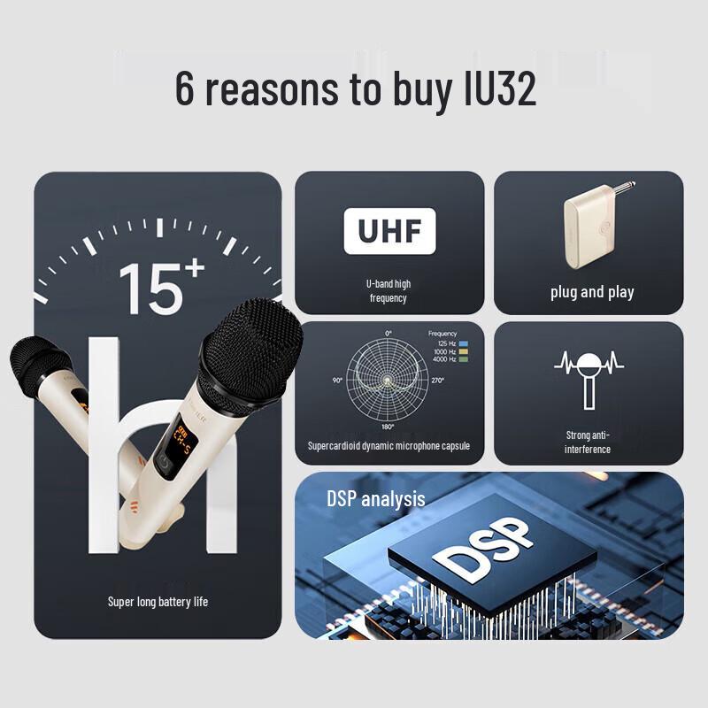 Edifier IU32 Wireless Portable Microphone Set