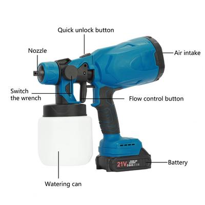 Mini Paint Sprayer Ergonomic Handle Long-Spray Distance 3 Spray Patterns Rechargeable Electric Handheld Powerful Paint Sprayer