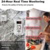 Wireless Gas Detector for Easy Installation