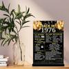 Trgowaul 50th Birthday Decorations Women Men, Black Gold Back In 1976 Birthday Poster Acrylic Table Sign with Stand, 50 Anniversary Decor Gifts for