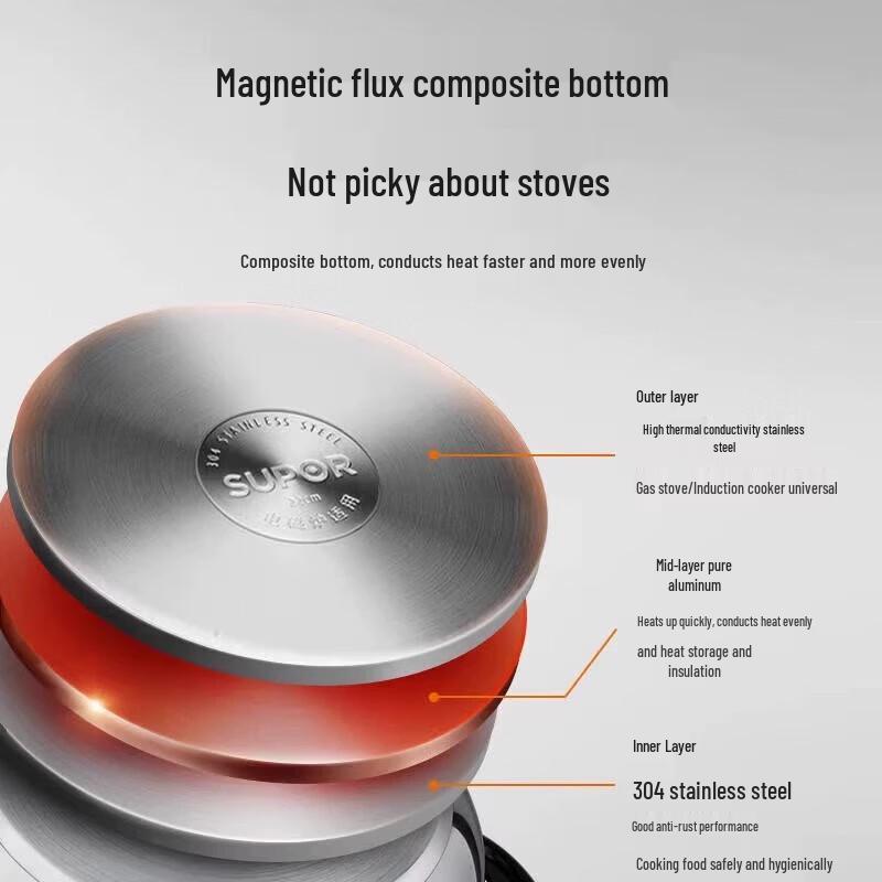 SUPOR 304 Stainless Steel Multi-Purpose Pot
