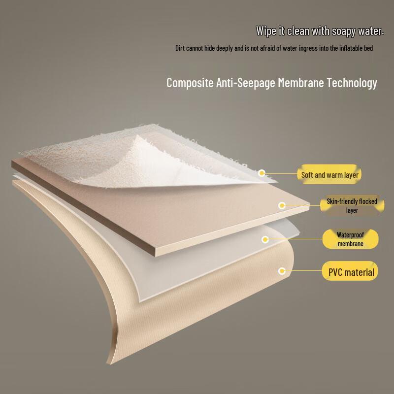 Explorer Inflatable Outdoor Sleeping Mat 3 Person