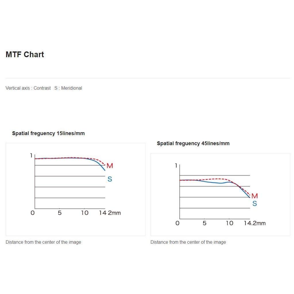 FUJIFILM FUJINON XF60mm F2.4 R Macro Lens - Mid-Telephoto Prime Lens for Sharp Close-Ups