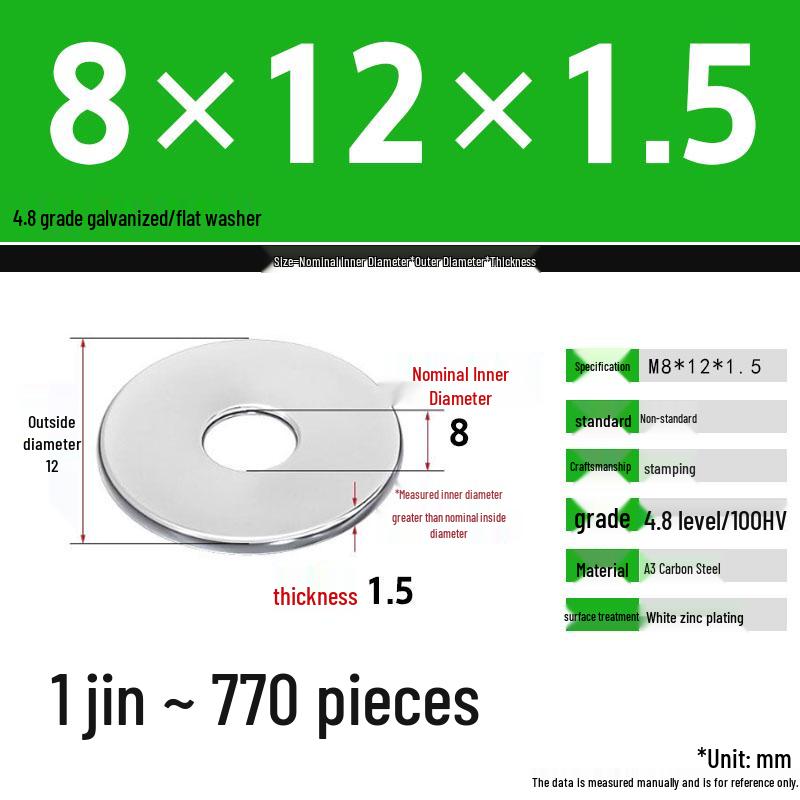 Galvanized Extra Thick Flat Iron Washer, M3-M62
