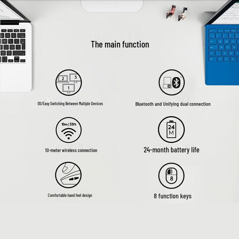 Logitech M720 Wireless Bluetooth Mouse