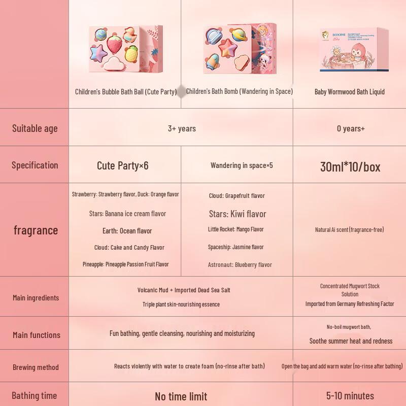 BDM Kids' Cute Bubble Bath Bombs