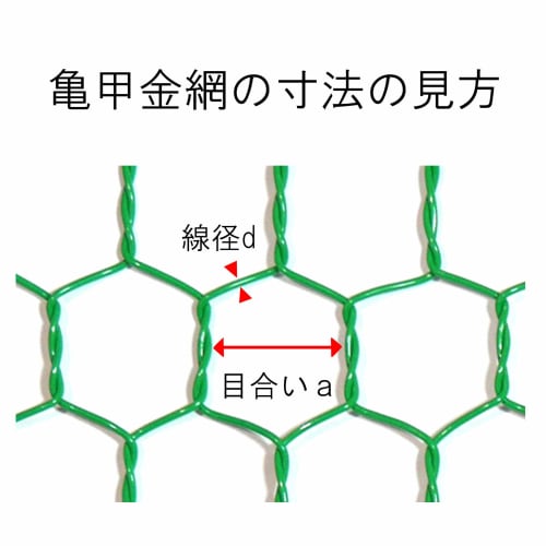 DAIDOHANT (Wire Mesh) Vinyl Tortoiseshell Wire Mesh, Black, Wire Diameter D #20 (0.85mm) X Mesh Size a 16mm / Width W 450mm X Length L 1m, 1 Roll, 101