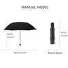 Umbrellas Sun Umbrellas Cartoon Rain and Sunny Manually Folded Student Portable Umbrellas Sunshade Accessories Outdoor Equipment