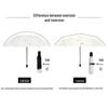 Hongye Compact UV Protection Umbrella