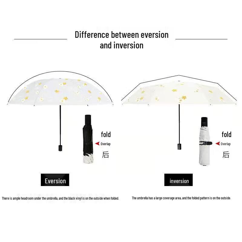 Hongye Compact UV Protection Umbrella