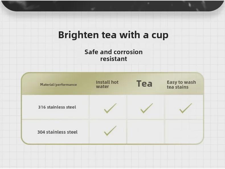 Compact 316 Stainless Steel Tea Infuser Thermos Cup - Portable Water Separation Design for Men and Women, Perfect Gift