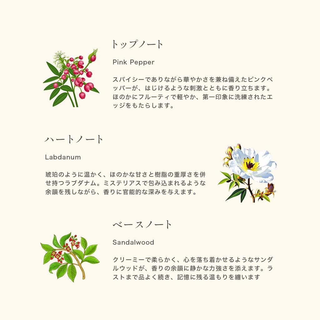 Dong Fang Liquid Perfume Fragrance for Men and Eau De 25ml Women, Toilette,