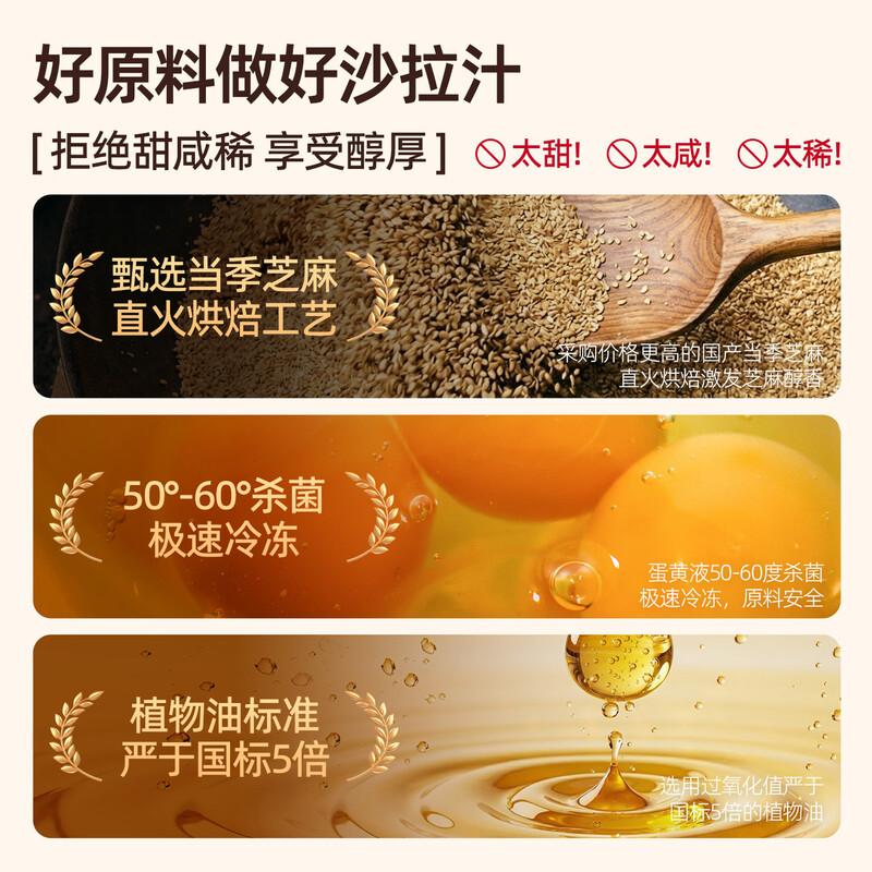 JMH Salad Dressings & Sauces