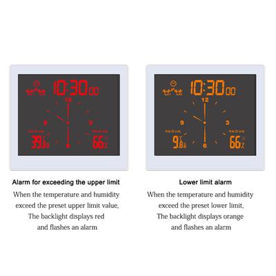 Bathroom Digital Clock Waterproof Temperature & Humidity Meter Thermometer Hygrometer LCD Display