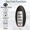 Key Fob Keyless Entry Fits for Nissan Altima Versa Sentra - Remote Control Push SART Key Replacement 5 Button FCC: KR5TXN4, PN# 285E3-6CA6A