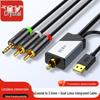 Accesorii audio și video – Cabluri audio