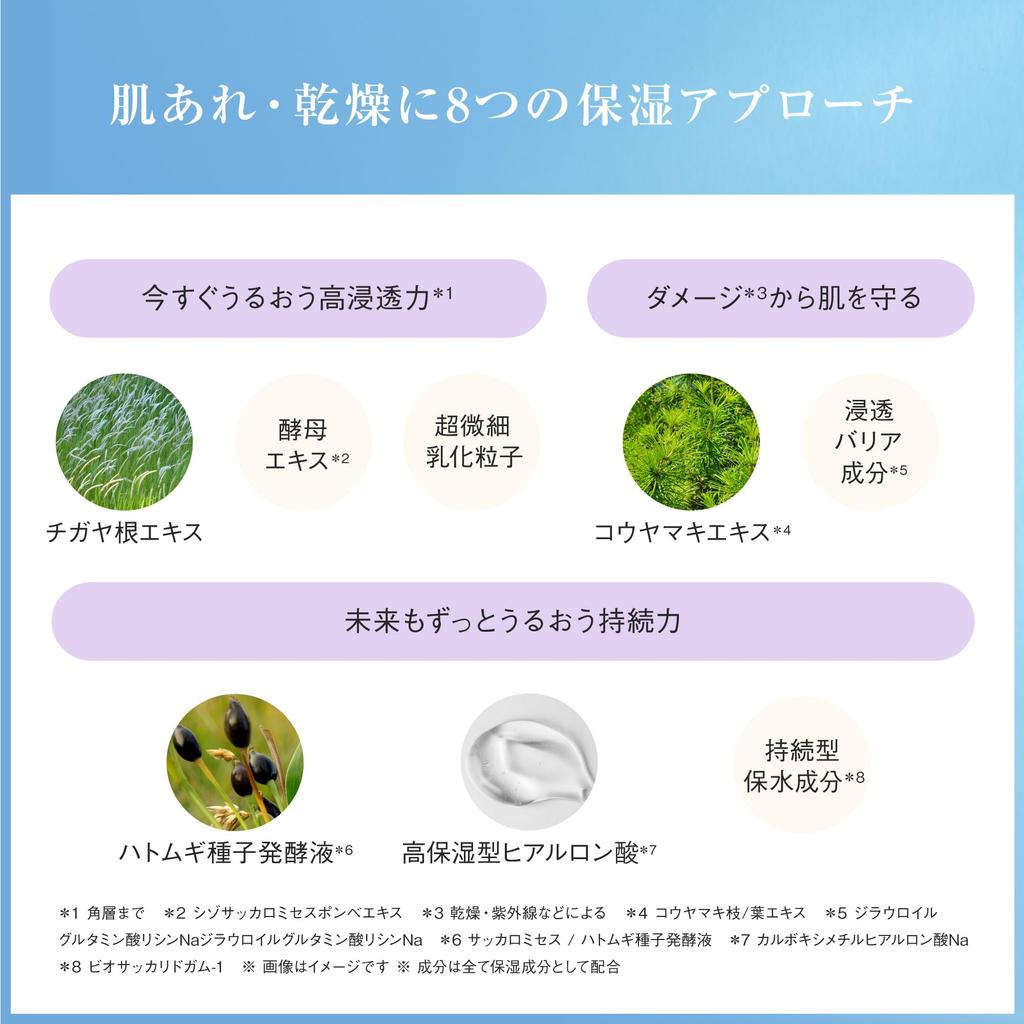 AYURA Rhythm Concentrate Water 100mL A penetrating lotion that absorbs into the [Trial Size] <Lotion> moisturizing, skin.