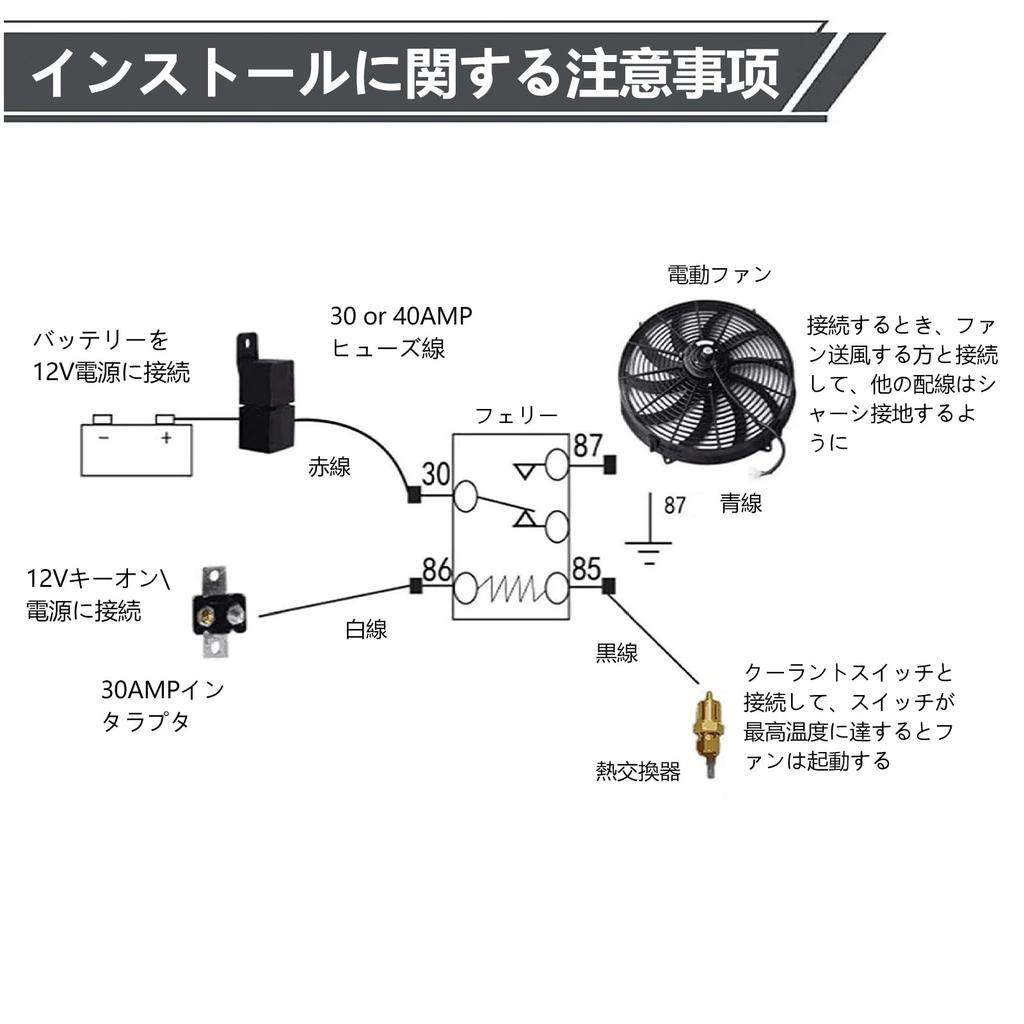 VVORHSBELL [High Airflow] Universal Electric Engine Cooling Fan, 12-inch Radiator, Push-Pull Type, 12V, Slim, Engine Cooling Radiator/Intercooler (12-