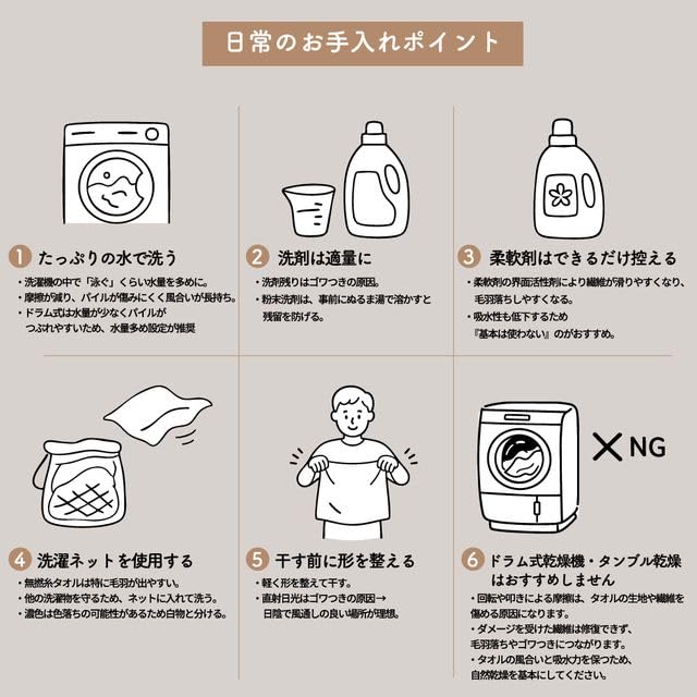 Tsubame Towel, Made in Japan, Thin Bath Towel, Set of 5, Kasumi Pattern, Quick-Drying, 100% Cotton, Senshu Towel, Established in 1912 (Meiji 45),