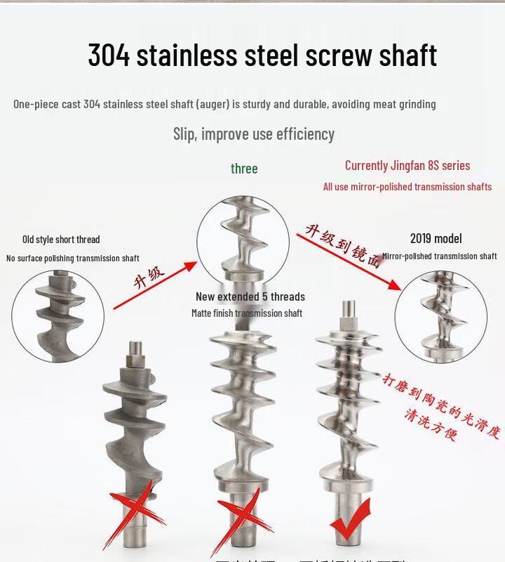 Zhaoran Manual Stainless Steel Meat Grinder & Sausage Stuffer