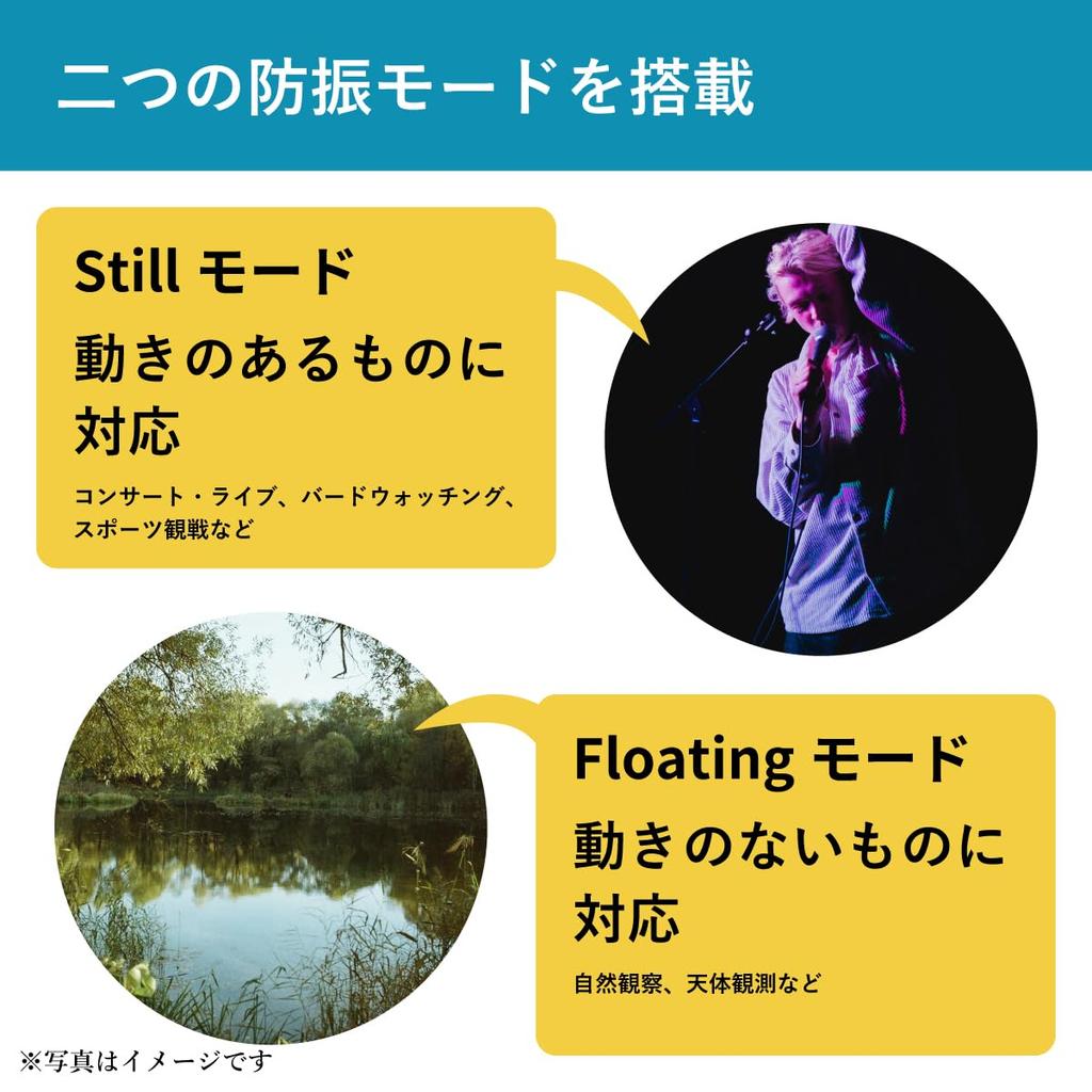 SIGHTRON 16x 30mm Lightweight and Anti-Vibration Binoculars, Magnification, Aperture, SIIBL1630, STABILIZER, Compact, SIB40-1365