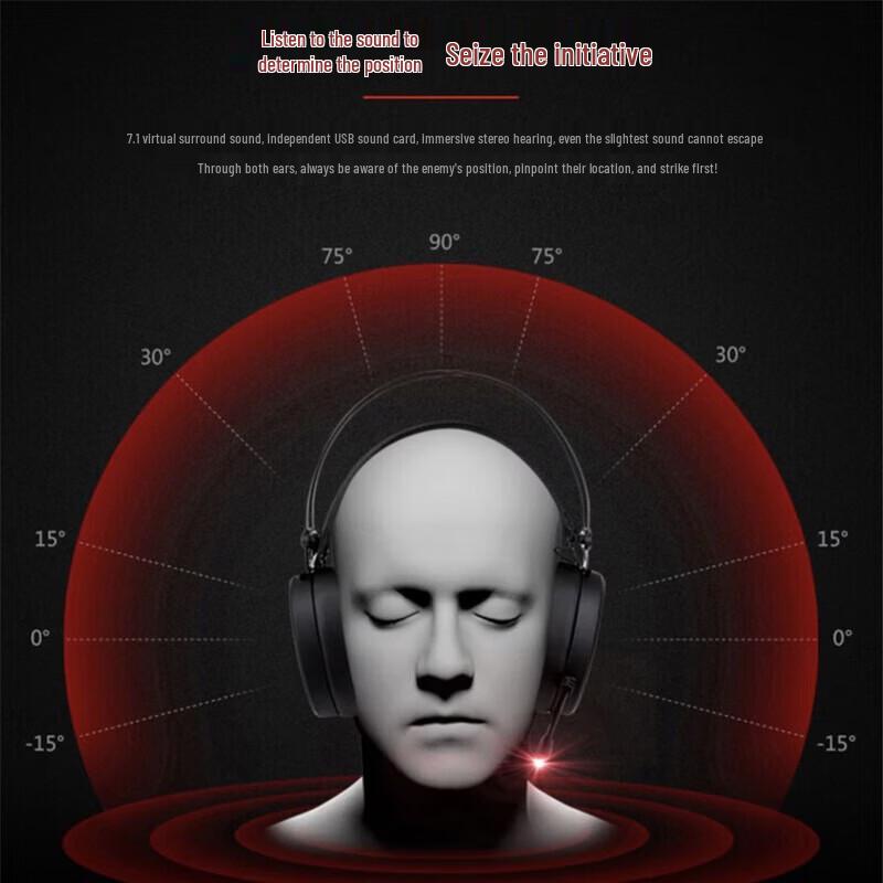 Lenovo Legion StarY360 Wired USB Gaming Headset