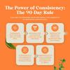 Thyroid Complex , 60 Capsules