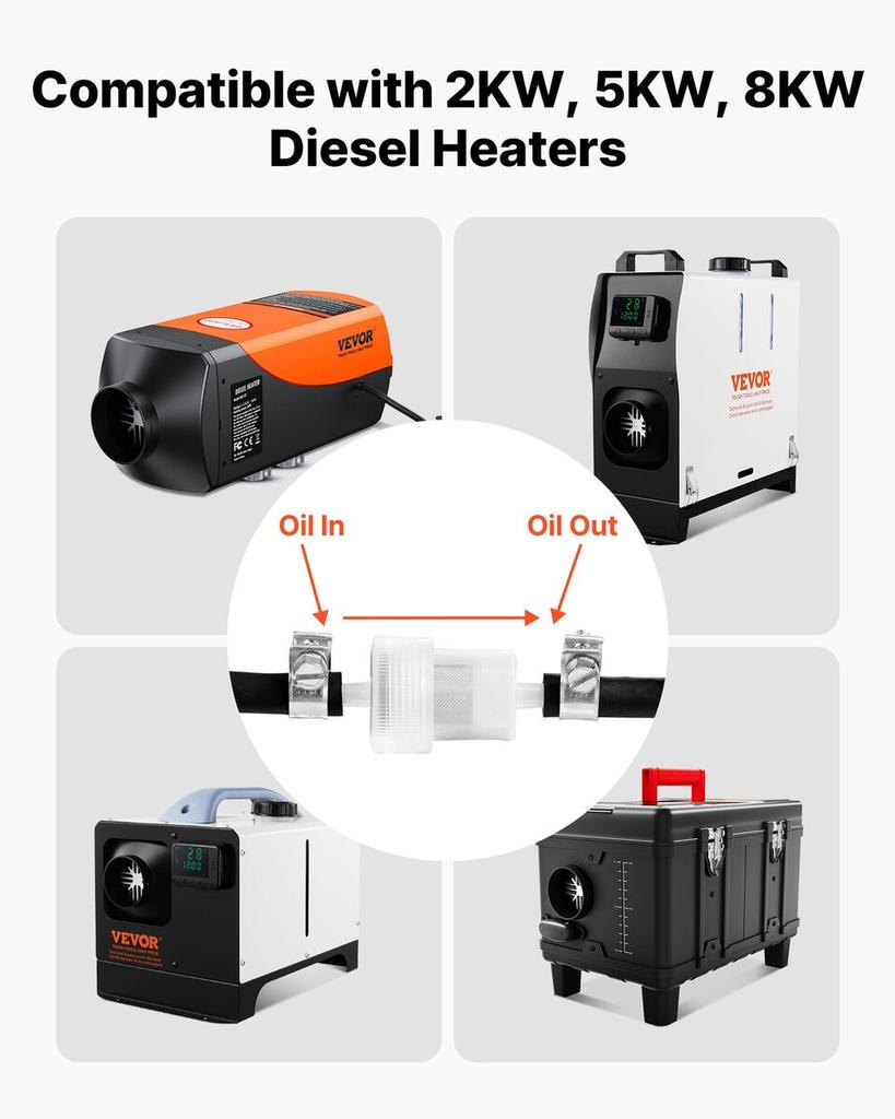 Fuel Pipe Hose Line Kit, 5000mm Diesel Heater Fuel Line Kit, Replaceable Parking Heater Fuels Lines Kits with Lines Filters Clips & Hoses, Tank Diesel