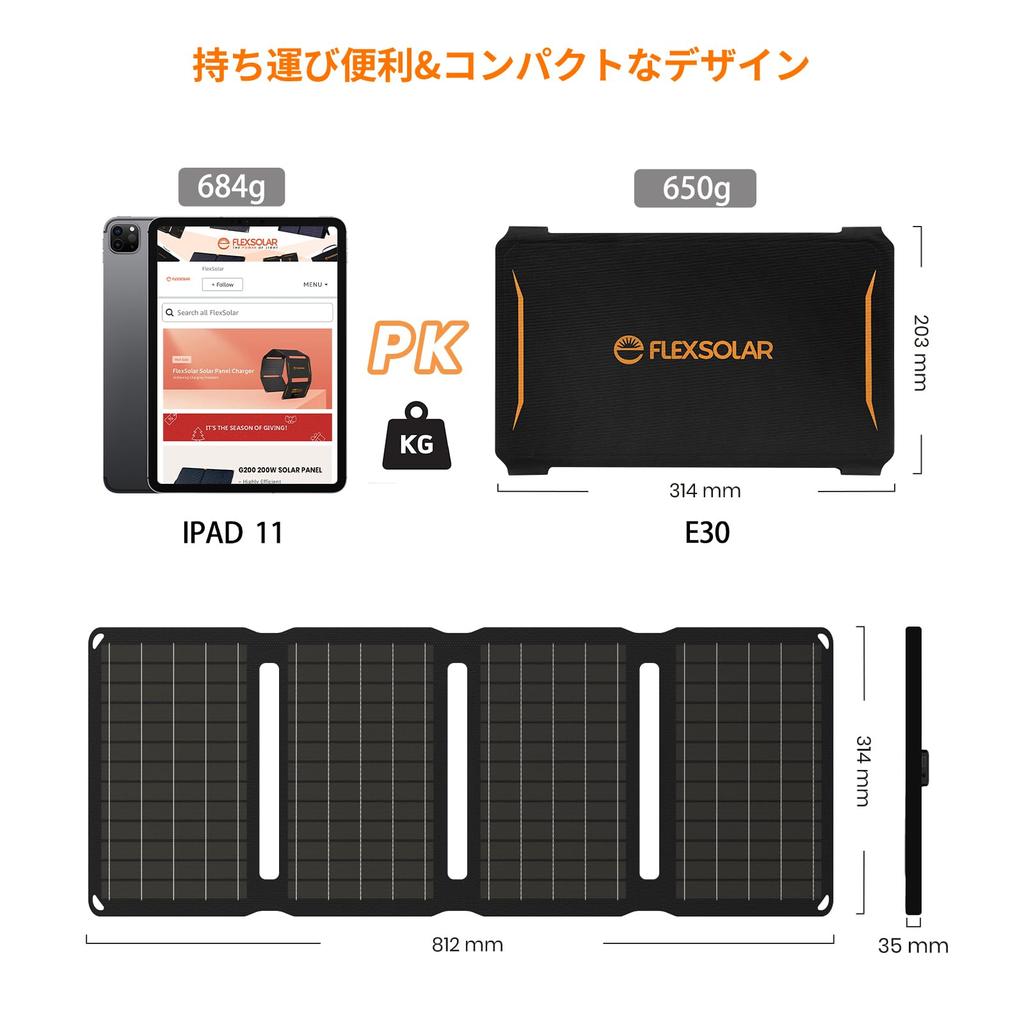 FlexSolar 30W Solar Panel, USB-A to Type-C Port, Foldable, Compact Solar Charger, IP67 Waterproof, Suitable for Earthquakes, Disasters, Outdoor Use, C