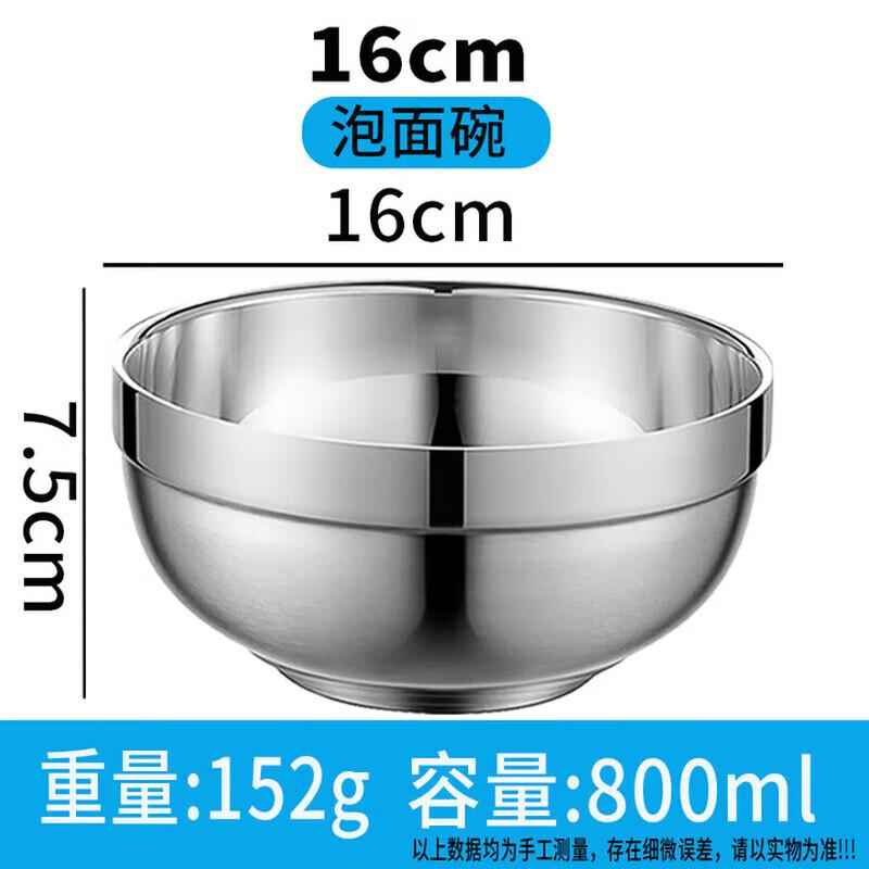 HueiHuang 304 Stainless Steel Double-Layer Insulated Bowl Set