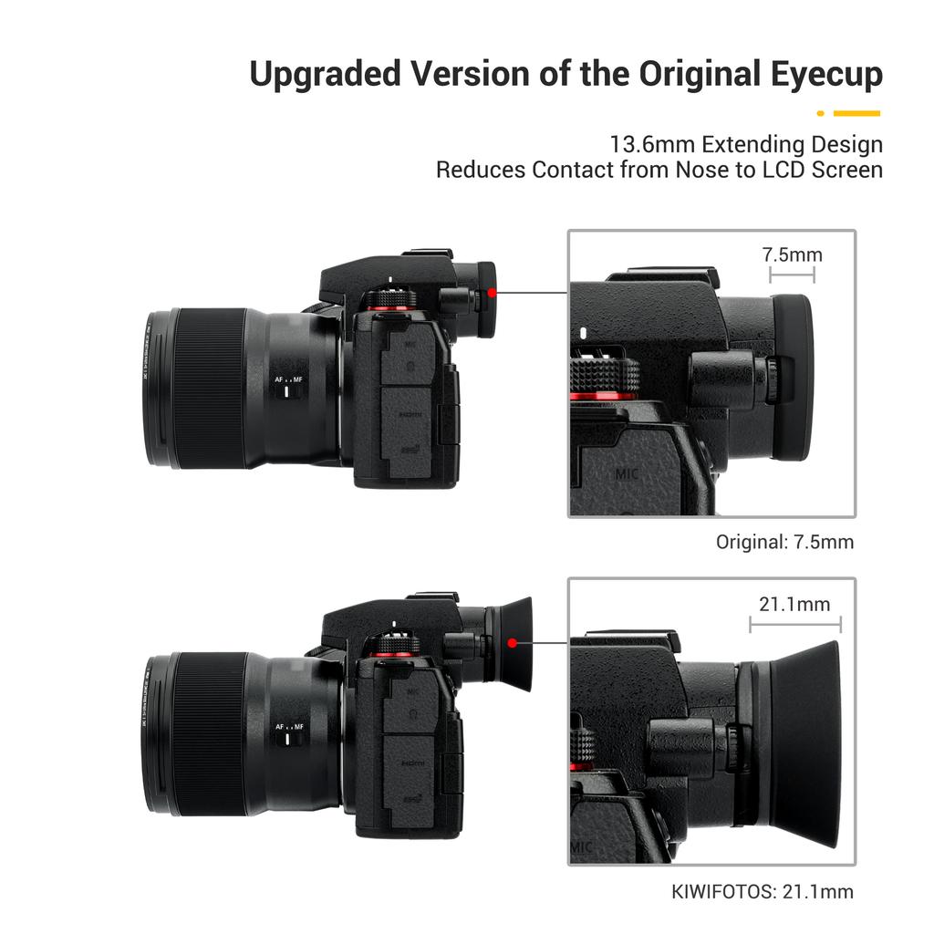 LUMIX S5 S5II S5IIX Eyecup Eyepiece Extended Camera Eye Cup Viewfinder for Panasonic Lumix S5 S5 II S5 IIX S5 II S5 IIX S5M2