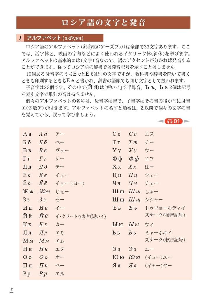 Überarbeitete Version von Kikutan Russisch Audio [Anfänger-Ausgabe] [Downloadbar enthalten]