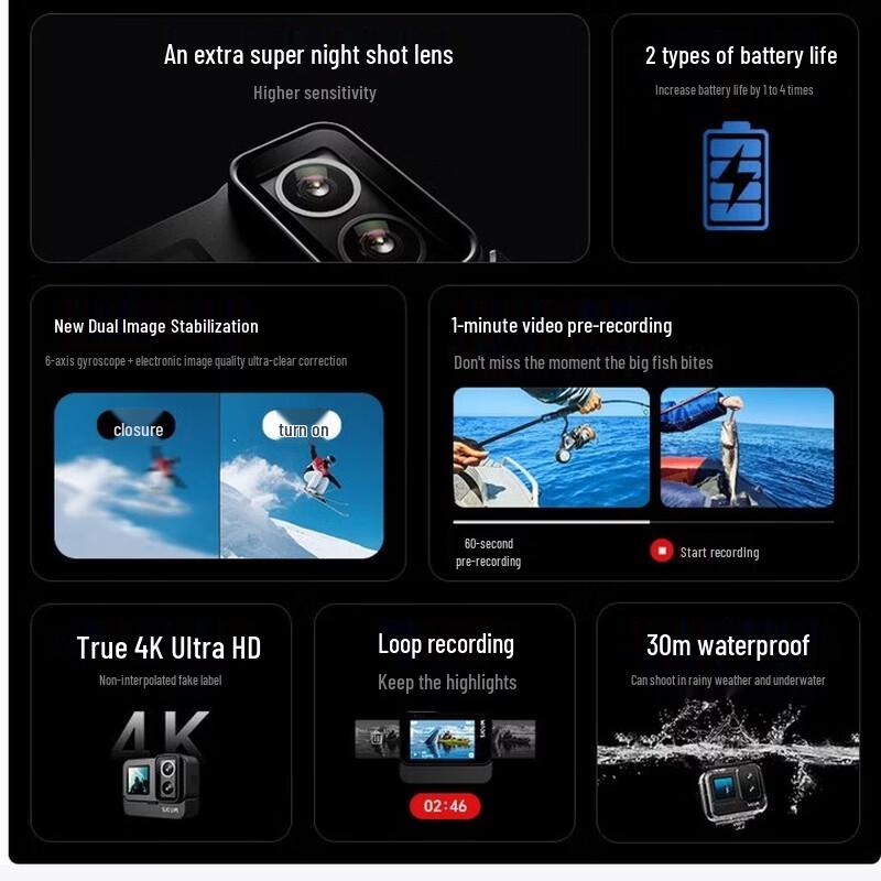 SJCAM SJ20 Dual-Lens 4K Action Camera (CN version)