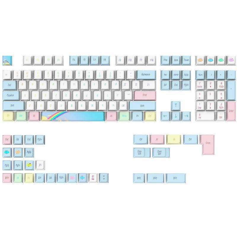 Original Thermal Sublimation EVA Mechanical Keyboard Keycaps - Cute Spring Theme