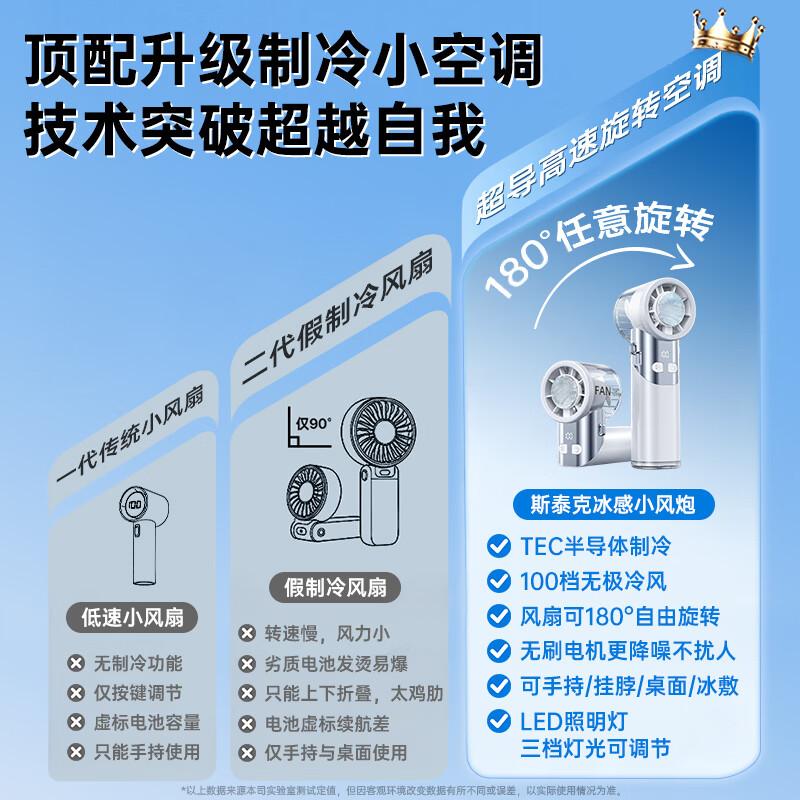 

Портативный ручной вентилятор Stek с охлаждением до 16°C
