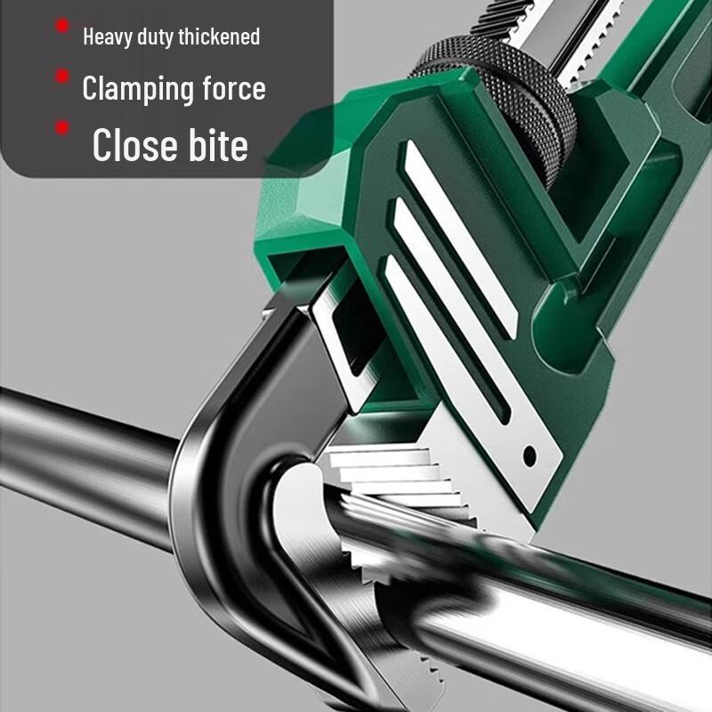 Bangwo Heavy Duty Pipe Wrench