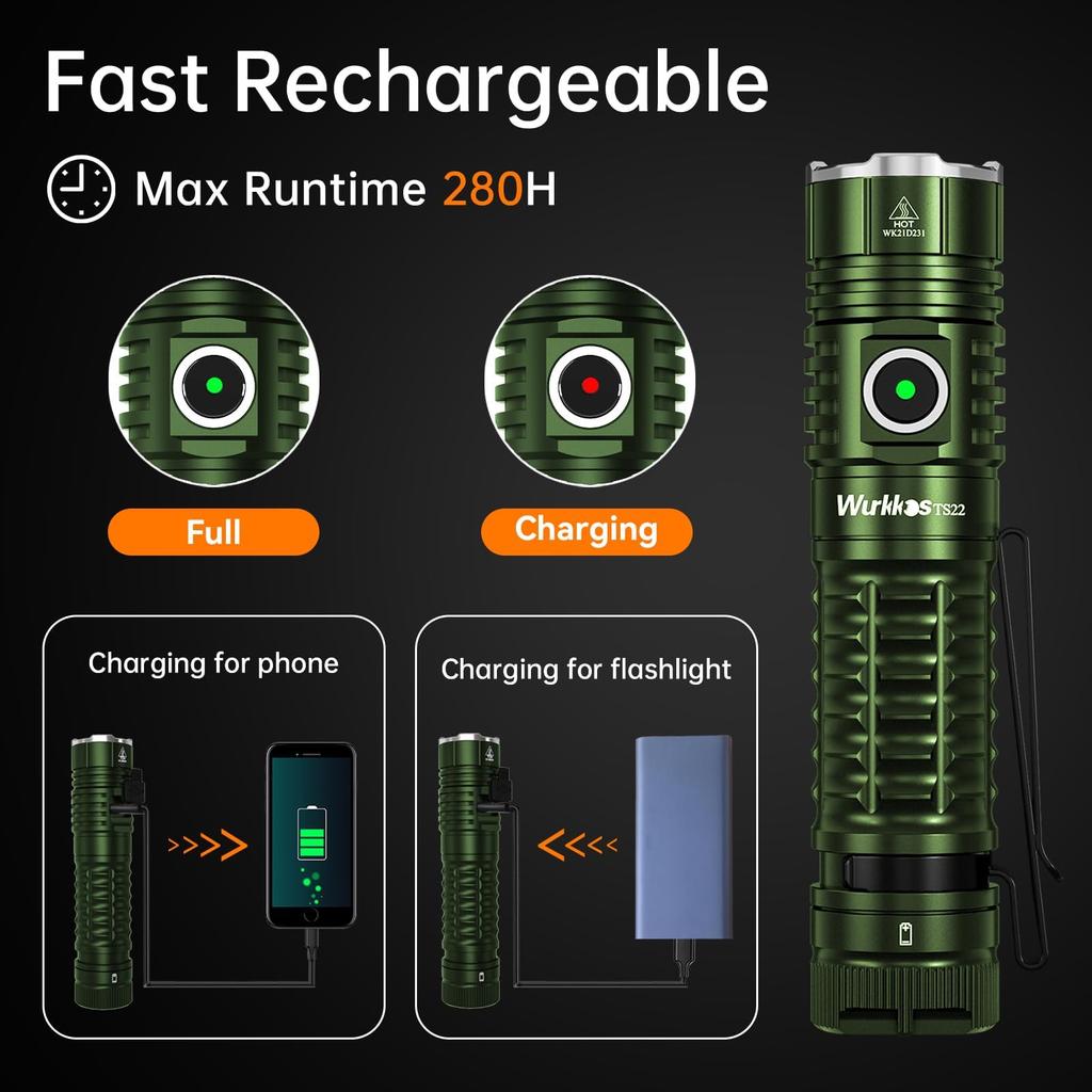 Wurkkos TS22 Powerful 4500 USB C IP68 Constant Pressure for Dog and Emergency Hiking Flashlight, Ultra-Bright LED, Lumens, Rechargeable, Waterproof,