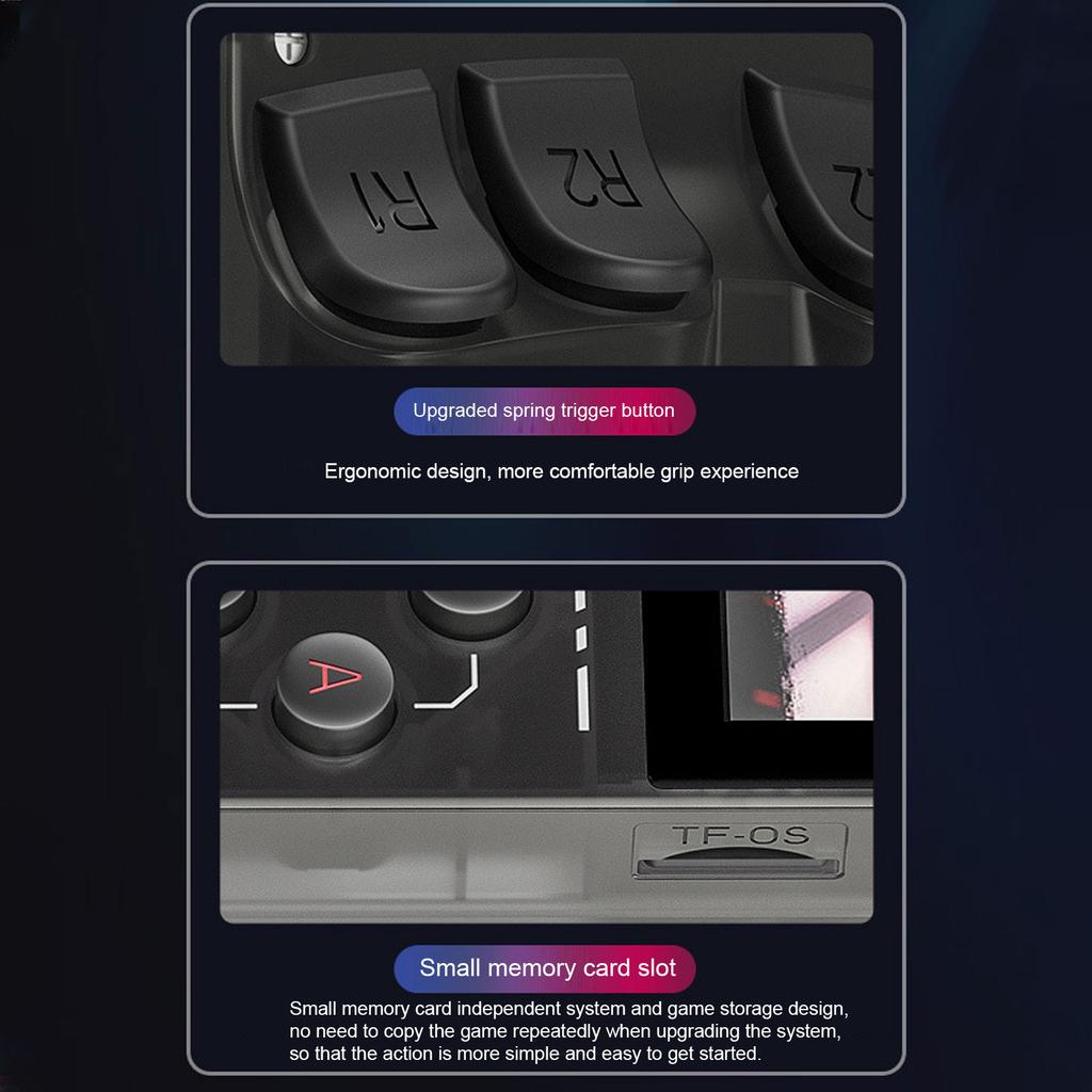 Retro Handheld Game Console 3.5inch Screen Professional Chip Handheld Game Console Dual Joystick 3500mAh for Entertainment